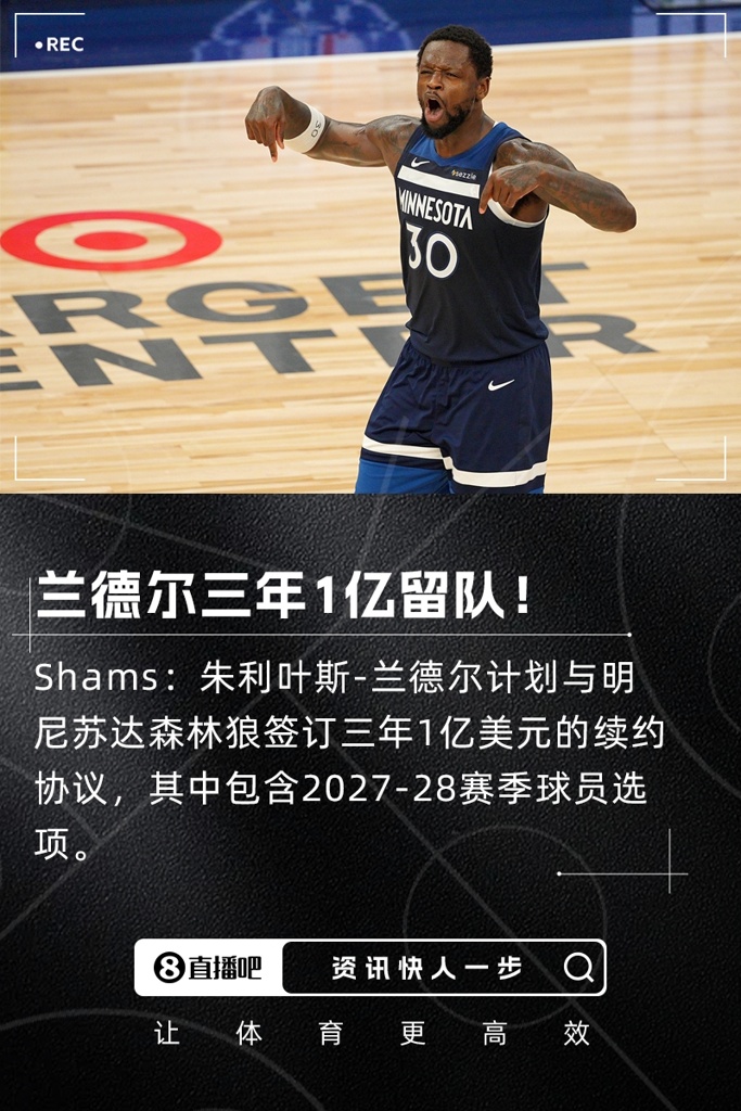 比戈贝尔便宜✨️Shams:兰德尔计划与森林狼签订3年1亿的新合约