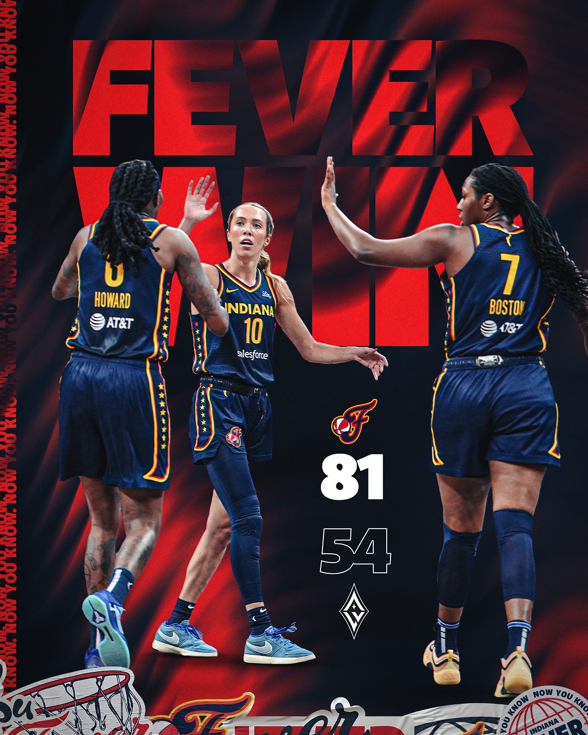 狂热终结对王牌16连败!连续两场限制对手低于60分 本赛季首队!